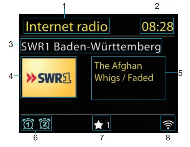 KARCHER MC 8000DI Turntable Type Belt Drive - Figure 6