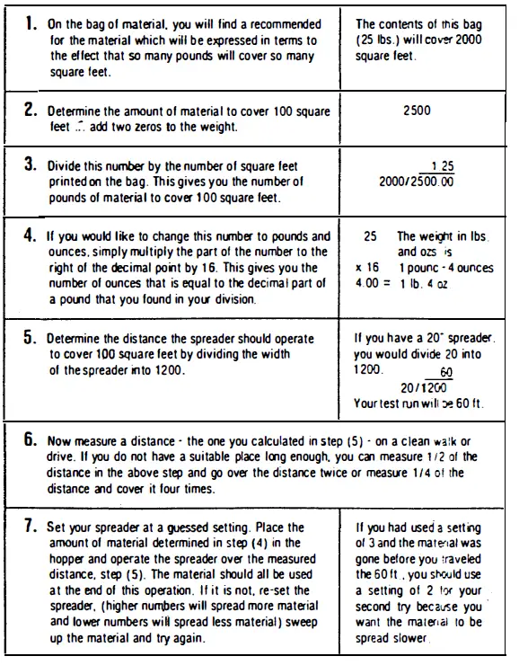Einhell spreaders fertilizer seeds fig (2)