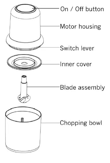 cookworks CH1117BN Mini Chopper 1
