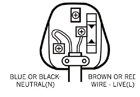 cookworks CH1117BN Mini Chopper 3