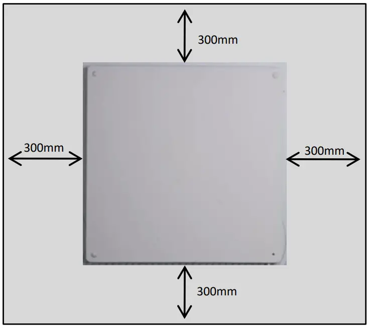 Wall Mounting & Position Instructions
