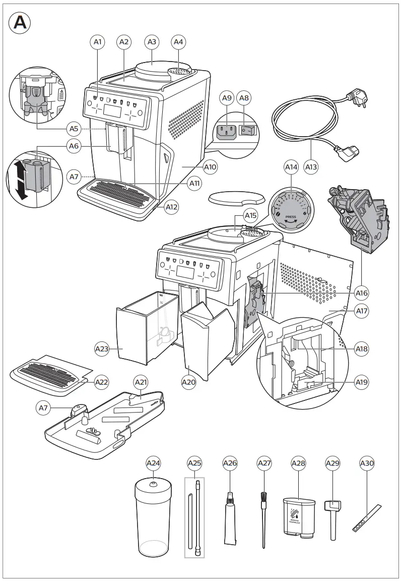 PHILIPS SM7480 Automatic Coffee Machine - 1