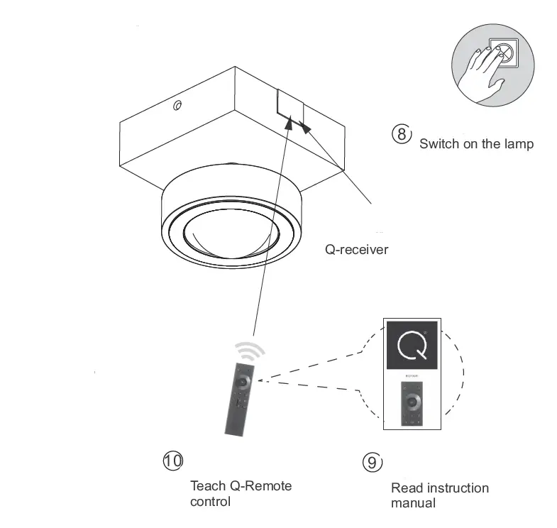 Paul Neuhaus 9186-55 Ceiling Light- (5)