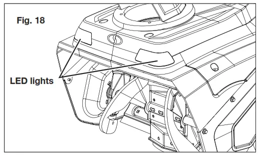 SNOWJOE iON100V-21SB-CT Cordless Snow Blower - Fig. 18