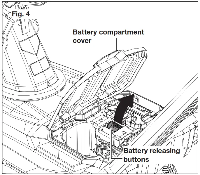 SNOWJOE iON100V-21SB-CT Cordless Snow Blower - Fig. 4