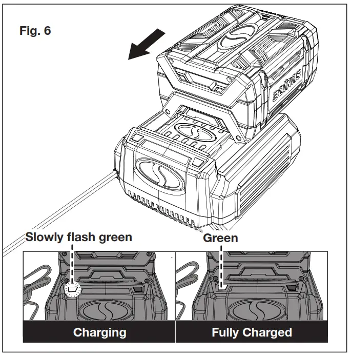 SNOWJOE iON100V-21SB-CT Cordless Snow Blower - Fig. 6