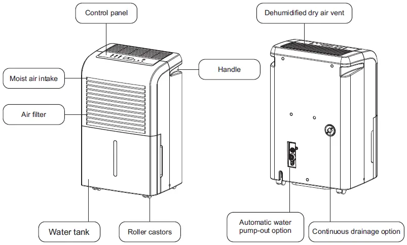 NEW WIDETECH WDH-070EBP Dehumidifier-12