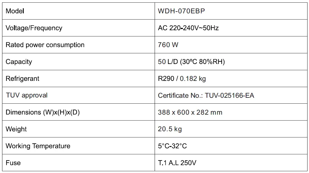 NEW WIDETECH WDH-070EBP Dehumidifier-24
