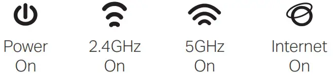tp-link AX1800 Dual-Band Wi-Fi 6 Router - Verify that the hardware connection