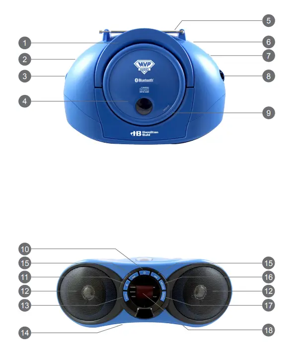 HamiltonBuhl Boombox FM Media Player-2