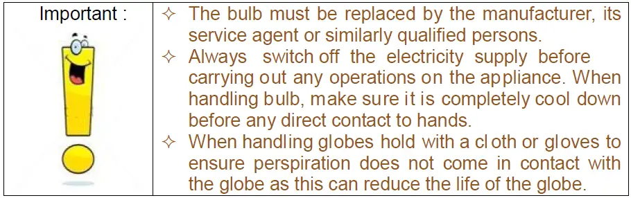 CANDY-CCC-60GH-1-Cooker-Hood-fig-19