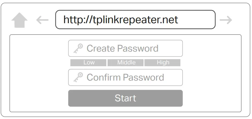 tp-link RE220 Range Extender-fig10