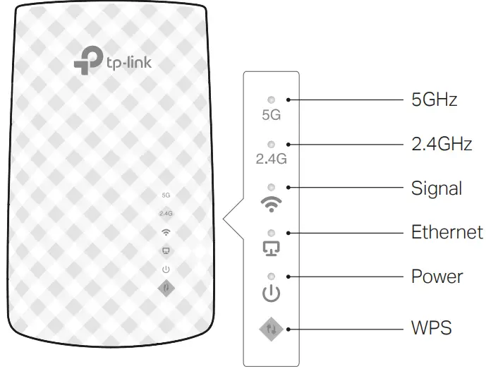 tp-link RE220 Range Extender-fig21