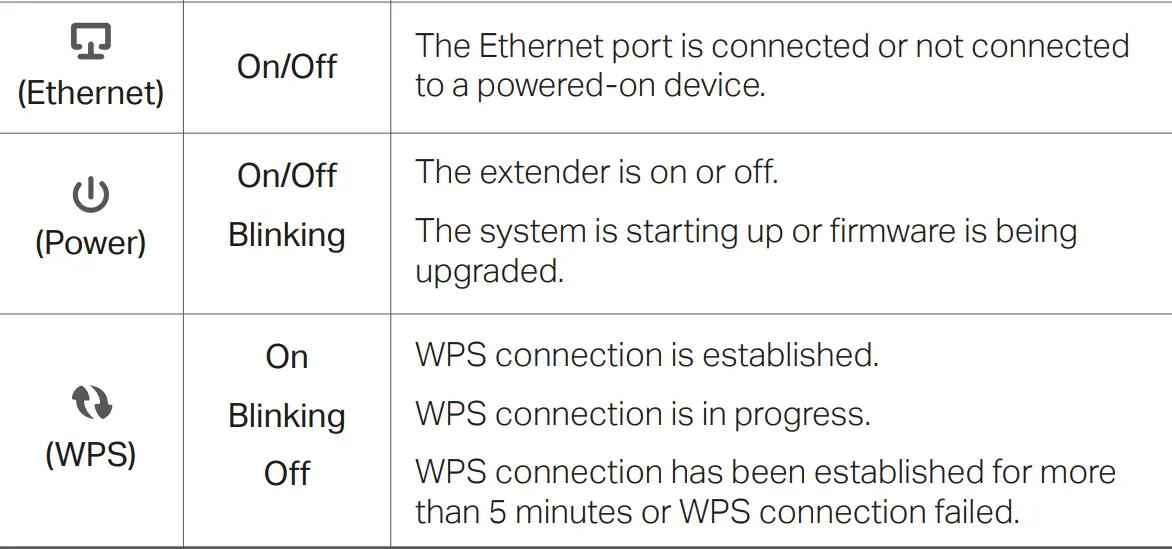 tp-link RE220 Range Extender-fig23