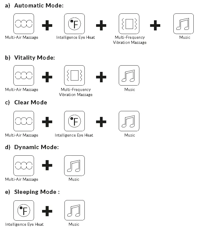 5 Integrated Massage Modes: