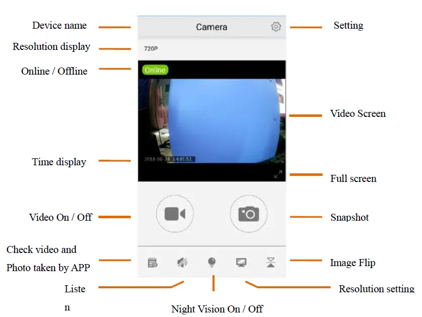 Camsoy-Smart-Life-Camera-S1-fig-17