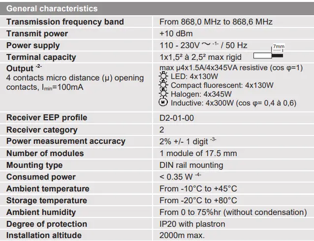 EnOcean 10020110 Modular 4 Channels Switch Receiver for LED Lighting 1