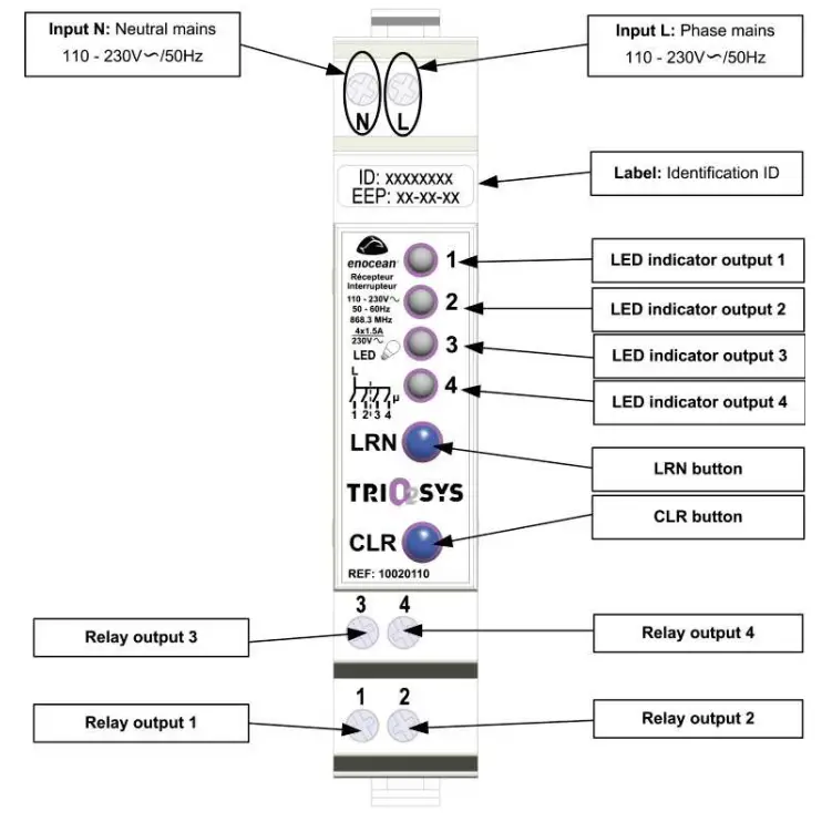 EnOcean 10020110 Modular 4 Channels Switch Receiver for LED Lighting 4