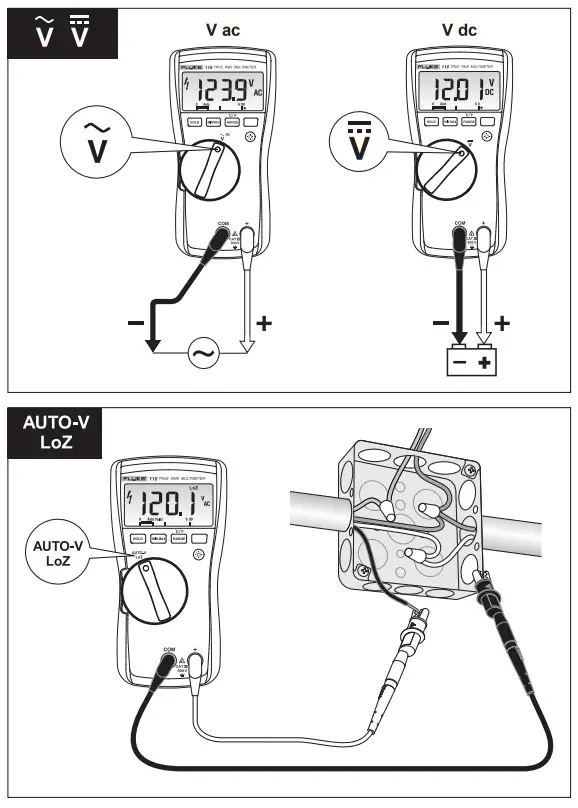 FLUKE 116 True-rms Multimeter - FLUKE