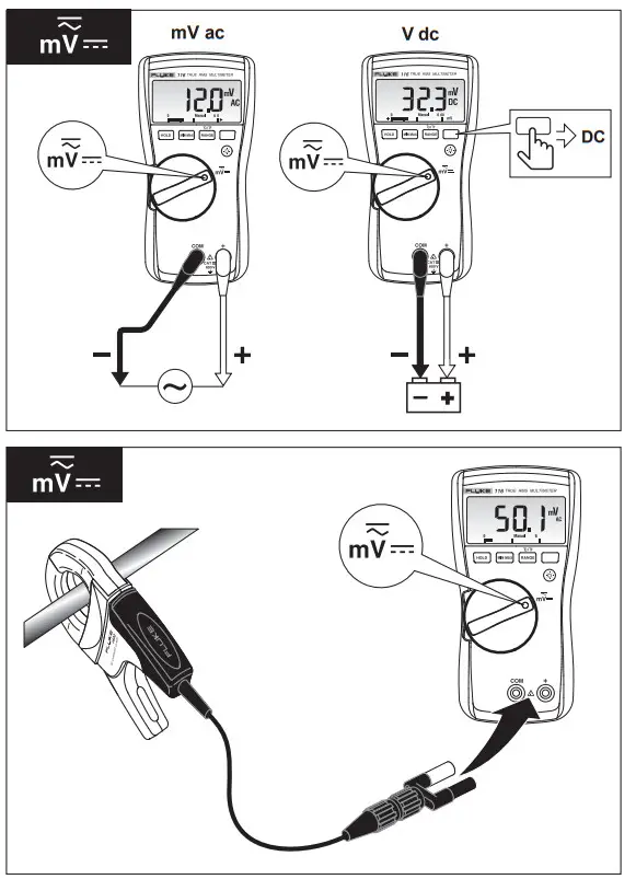 FLUKE 116 True-rms Multimeter -Multimeter