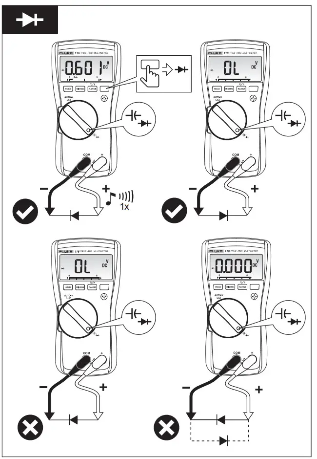 FLUKE 116 True-rms Multimeter -Multimeter5