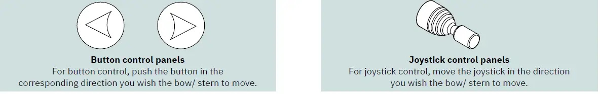 SLEIPNER-Thruster-SHP-Hydraulic-01