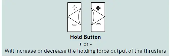 SLEIPNER-Thruster-SHP-Hydraulic-02