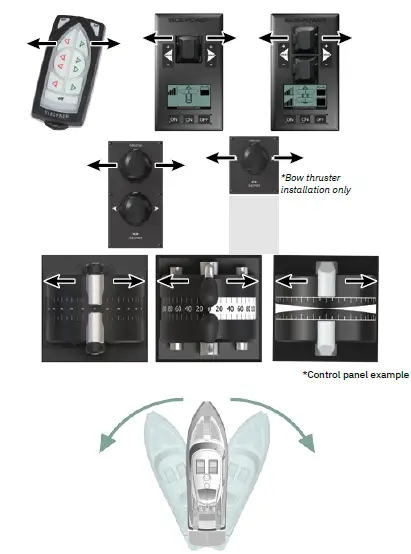 SLEIPNER-Thruster-SHP-Hydraulic-08