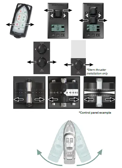 SLEIPNER-Thruster-SHP-Hydraulic-09