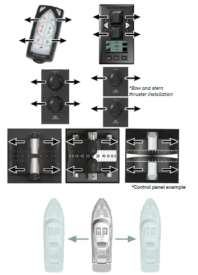 SLEIPNER-Thruster-SHP-Hydraulic-10