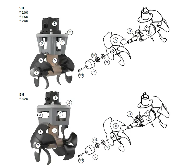 SLEIPNER-Thruster-SHP-Hydraulic-12