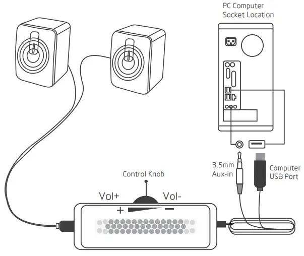 Bobtot-MINI2-BT-Version-Multimedia-Speaker-fig-1