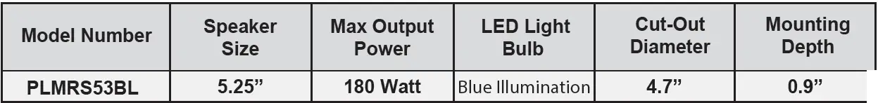 Pyle-PLMRS53BL-5.25-Inch-2-Way-Marine-Speakers-fig-2