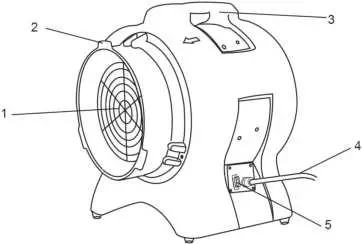Aktobis-AG-WDH-AP11-Q30-Plastic-Blower-01