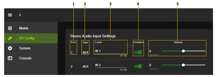 AV-Pro-edge-AC-AEX-RC-HUB-Audio-Centralizer-With-Stereo-Matrixing-FIG-35