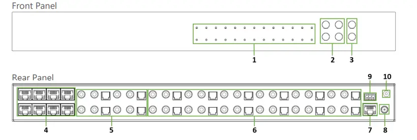 AV-Pro-edge-AC-AEX-RC-HUB-Audio-Centralizer-With-Stereo-Matrixing-FIG-7