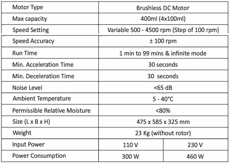 NEUATION TECHNOLOGIES iFUGE L400P 8 x 15 ml fixed Angle Rotor Instruction Manual - TECHNICAL SPECIFICATIONS