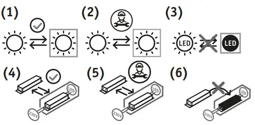 Paulmann 933 .79 ED Recessed luminaire 3 Step Dim Gil Coin Basic Set - Figure 4