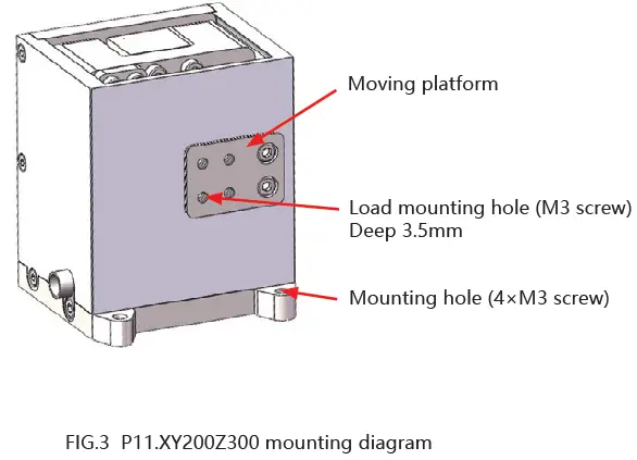 COREMORROW P11.XY200Z300 Piezo Nanopositioning Stage-4