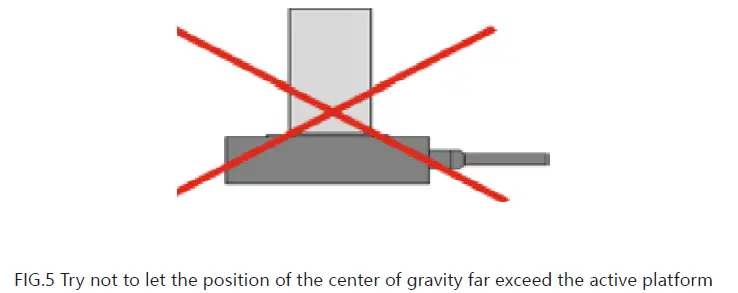 COREMORROW P11.XY200Z300 Piezo Nanopositioning Stage-6