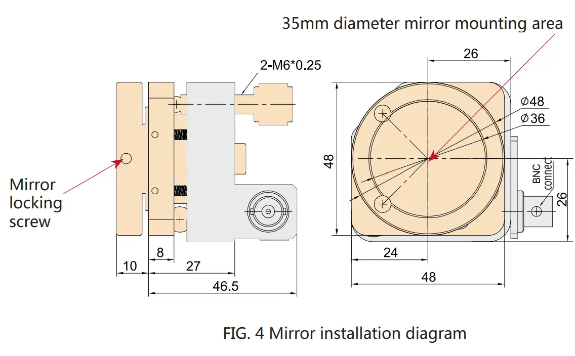 COREMORROW ZT35H80K Piezo Phase Shifter - fig 5