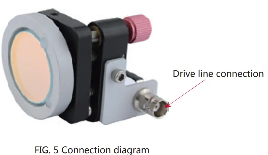 COREMORROW ZT35H80K Piezo Phase Shifter - fig 6