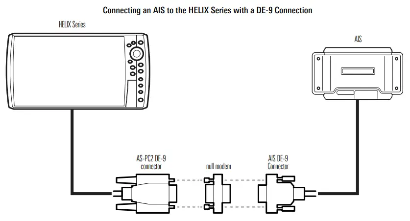 HUMMINBIRD-532458-2-AIS-Connection-FIG-4