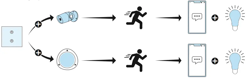 hama 00176551 WiFi Wallswitch-fig10