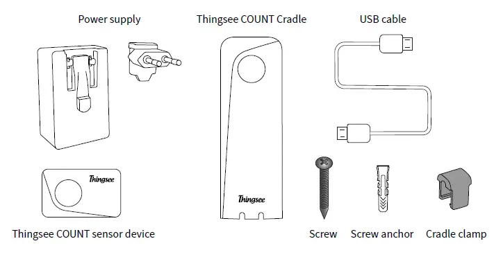 Haltian-Thingsee-COUNT-IoT-Sensor-Device-FIG-2