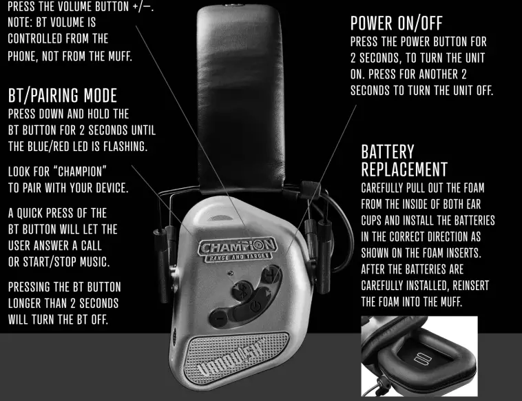 Bushnell-VANQUISH-PRO-Electronic-Hearing-Protection-for-Shooting-Sports-FIG2