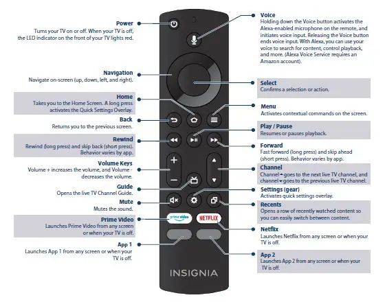 INSIGNIA-NS-32F202NA23-42-Inch-LED-Smart-TV-fig-10