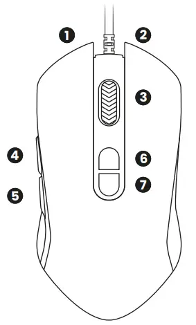 GREENFOX-GFM4200 Gaming-Mouse-FIG 1