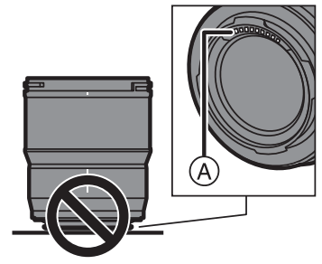 Panasonic S S50 Interchangeable Lens for Digital Camera - lens surface