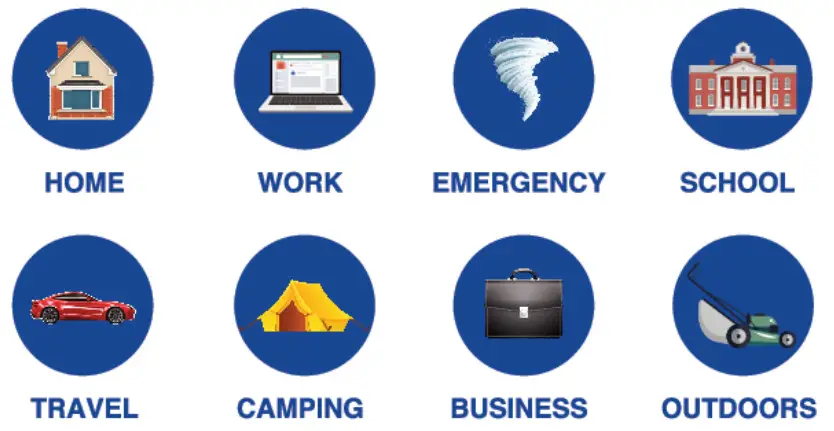 HALO Portable Back-up Power Station - DEVICES